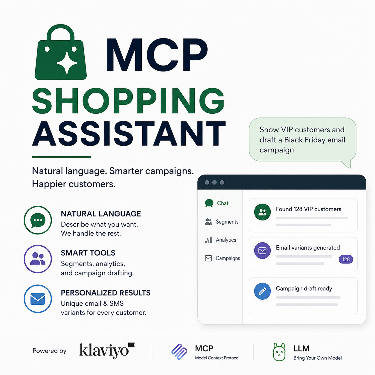 Klaviyo MCP Personal Shopping Assistant